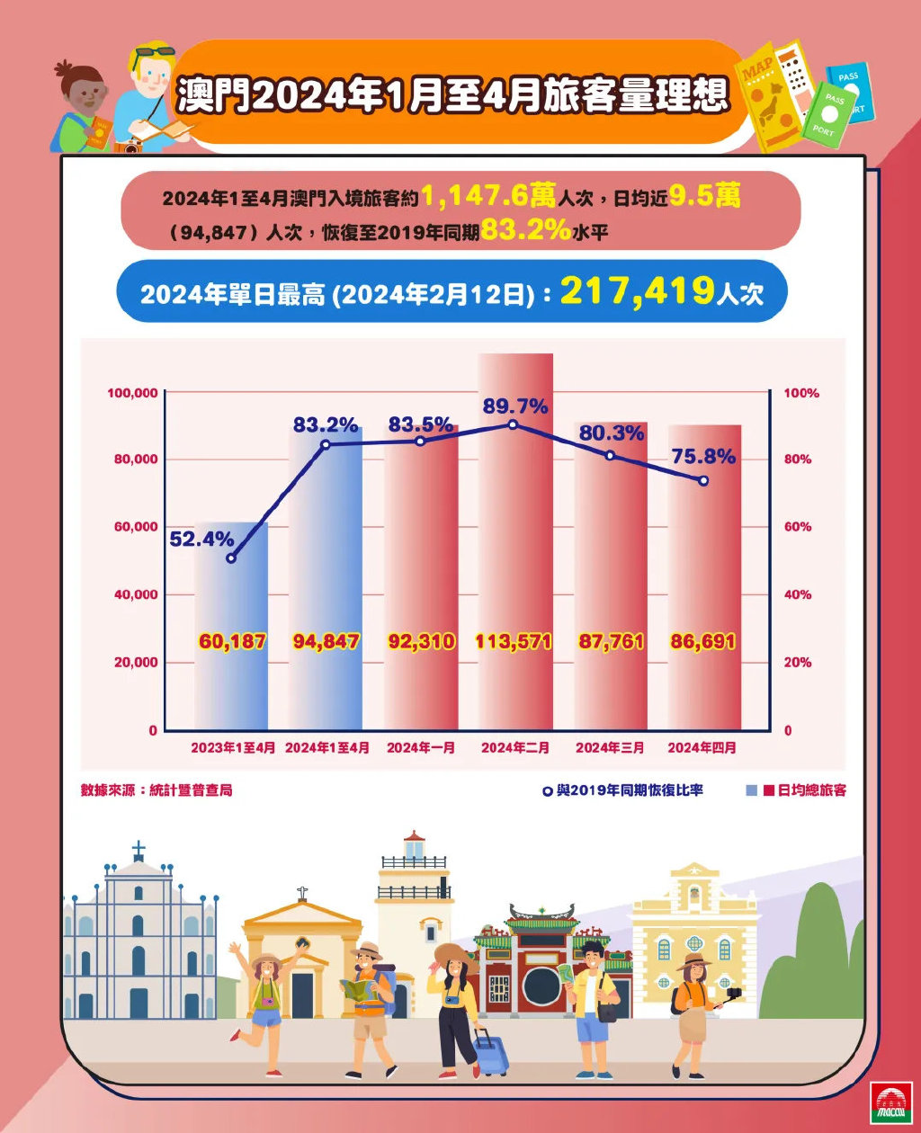 迈向2025年，澳门正版资源的免费之路——解析落实与精选之道