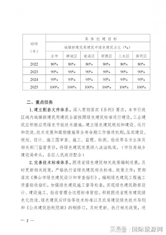 探索2025天天彩，全年免费资料的精选解析与落实策略