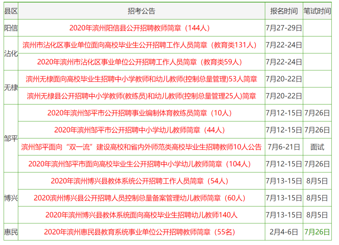 香港资料大全正版资料2025年免费精选解析落实