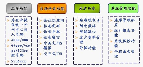 精准新传真，解析与落实策略——以数字7777788888为例