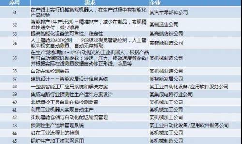 揭秘最准一肖一码一孑一特一中，深度解析与精准落实