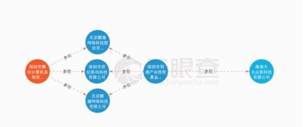 资讯 第106页