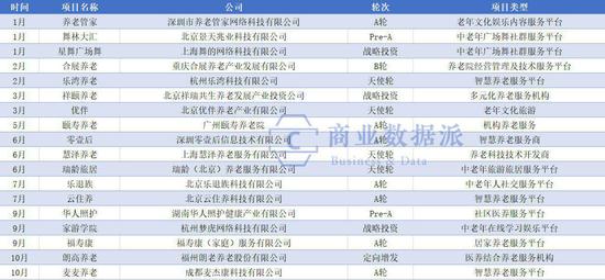 澳彩资料查询的优势头数与解析，深入探索62827cσm的精选资料