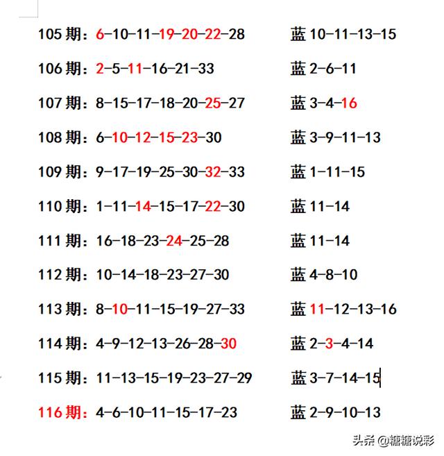 二四六香港管家婆生肖表，解析与精选策略落实