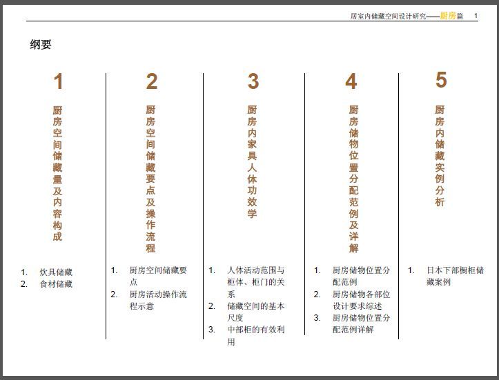 内部资料和公开资料的精选下载与解析落实