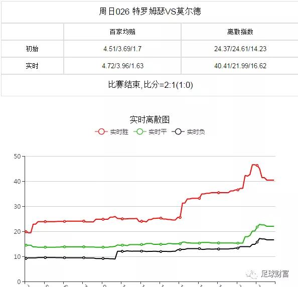 香港彩票494949最快开奖结果与精选解析落实