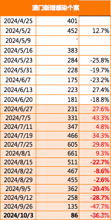 澳门王中王未来走向与精选解析——以2025年为时间节点