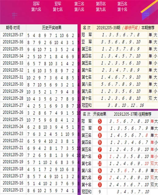 二四六天好彩与944cc246天好资料的深度解析与落实