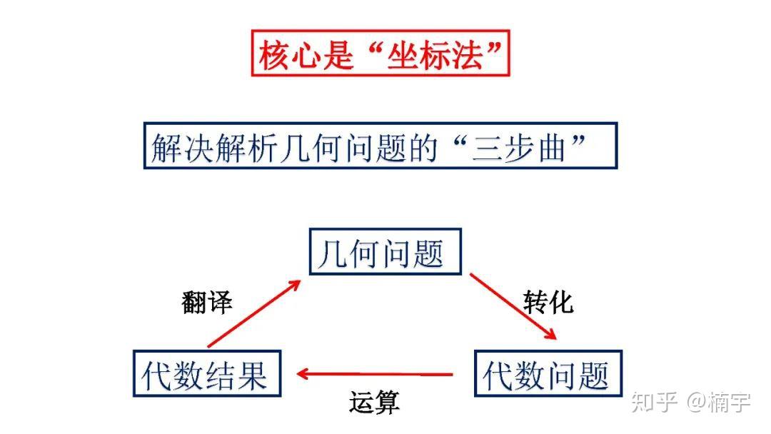 今晚必开一肖最准生肖的解析与精选策略