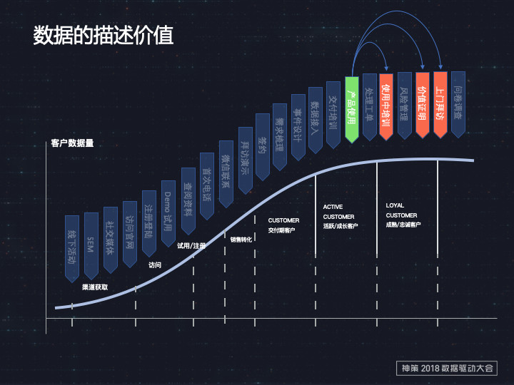 澳门最精准正最精准龙门图库，精选解释解析落实攻略