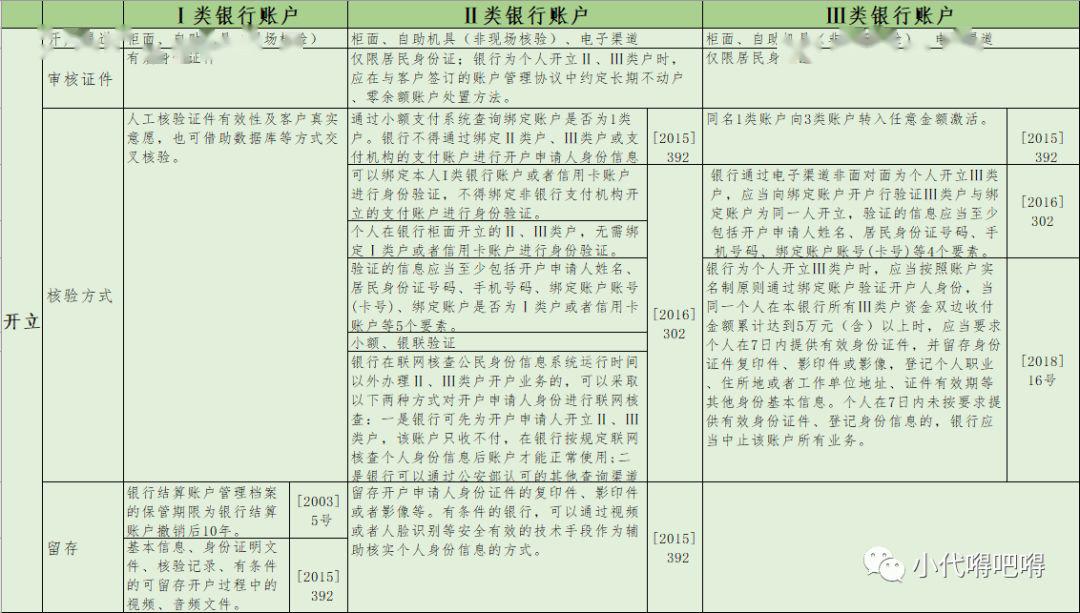 新门内部免费资料大全，精选解释解析落实的重要性及方法