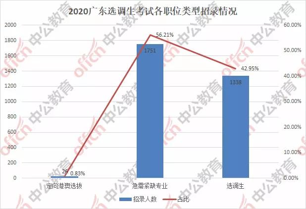 澳门广东八二站，解析、精选与落实的关键要素