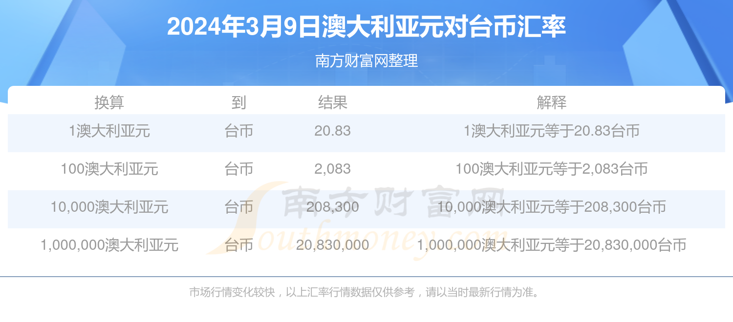 新澳今晚上9点30开奖结果查询与精选解释解析落实