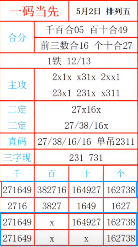 澳门彩票的未来走势与记录解析，走向更加透明与科学的预测之路