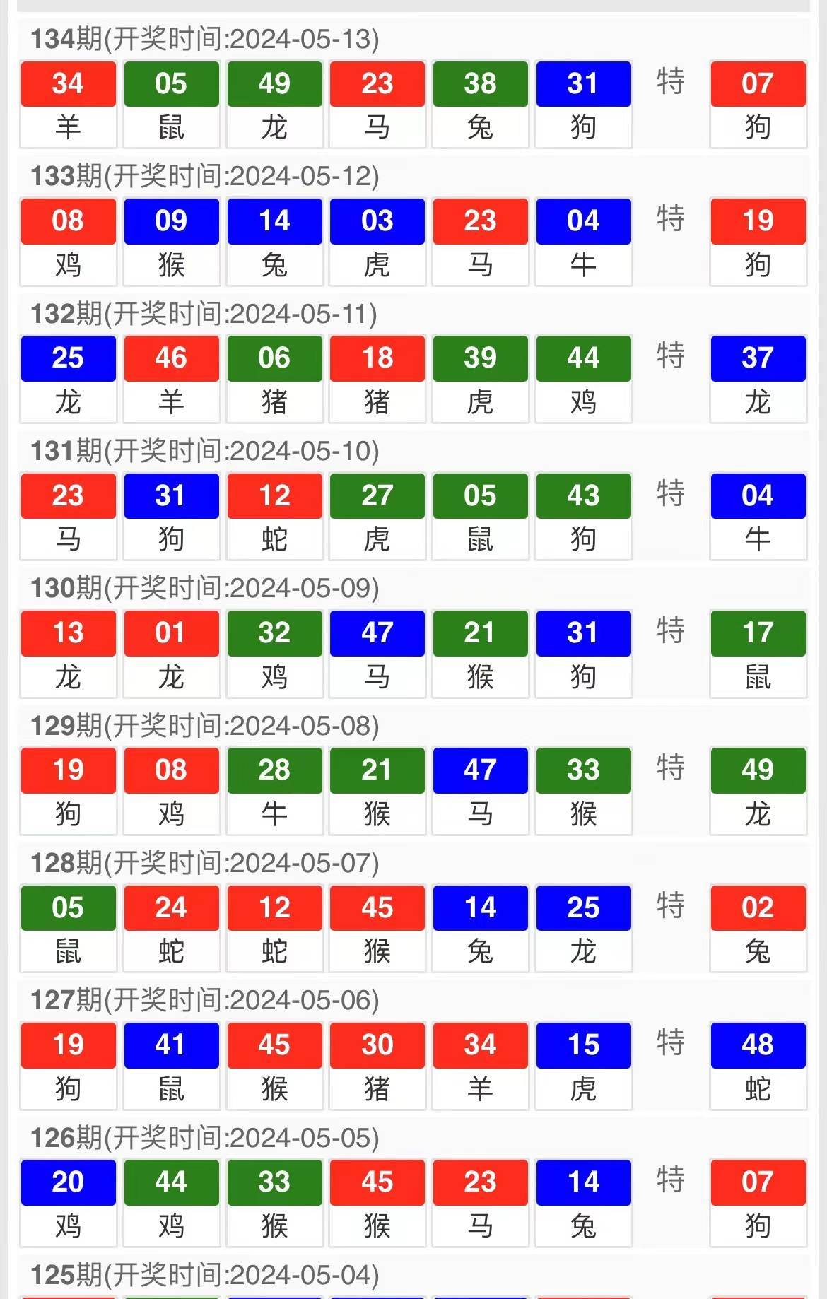 今晚9点30开特马，深度解析与实战策略