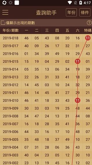 澳门六开奖结果2023年开奖记录详解与查询指南，精选解析、落实查询网站