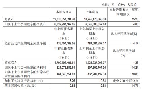 香港今晚开奖结果及开奖记录解析与精选策略