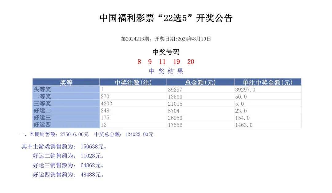 澳门彩票开奖解析与策略展望，聚焦2025年澳门六今晚开奖