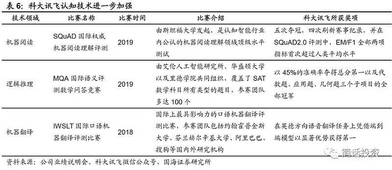 澳门六和彩资料查询与解析，走向未来的彩票文化之旅（2025年免费精选版）