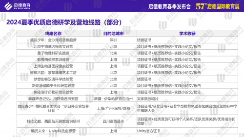 探索未来学习之路，2025免费资料精准一码解析与落实精选