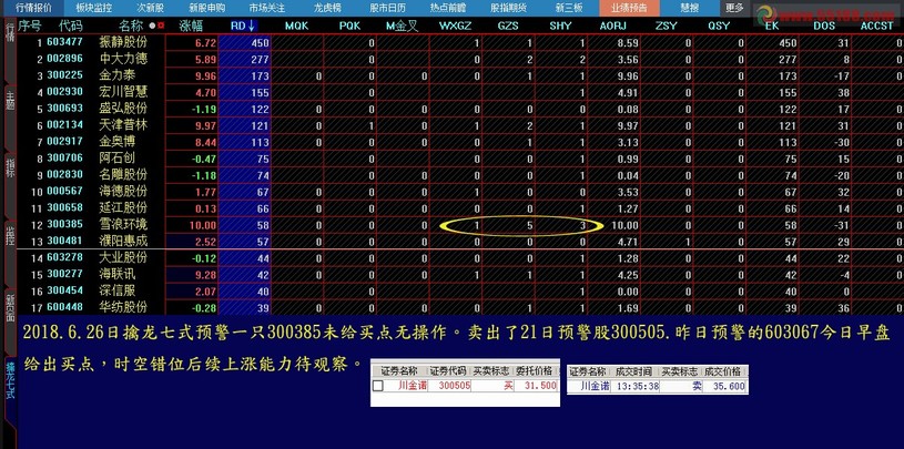 第160页