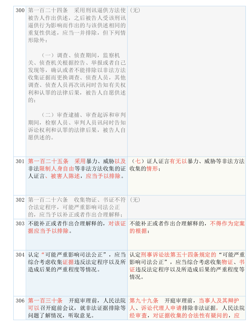 揭秘最准一码一肖100精准老钱庄，精选解释与解析落实