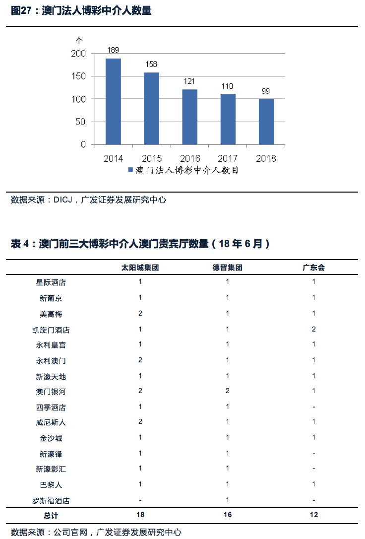 新澳门一码一码精准预测与解析的落实策略