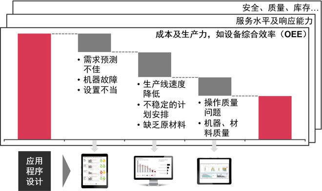 新澳门一码一码精选解释解析落实策略