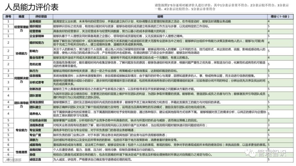 澳门免费资料与内部资料的精选解释解析及落实策略