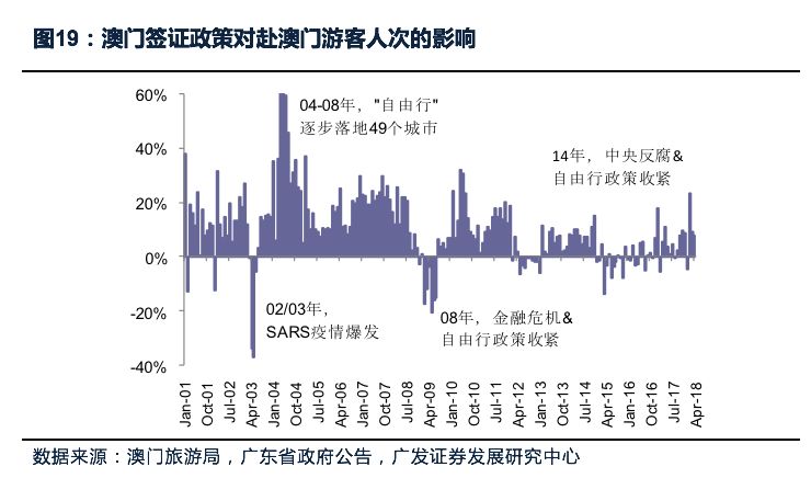 快评 第76页