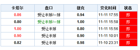 新澳门2025历史开奖记录查询表，解析与落实精选指南