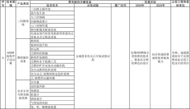 深度解析，2025新澳资料第222期之精选内容及其落实策略