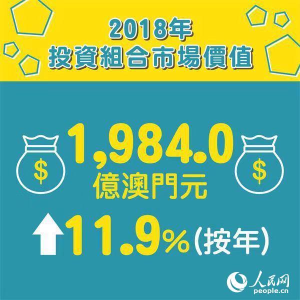 探索澳门彩票文化，解析正版资料与落实策略至2025年