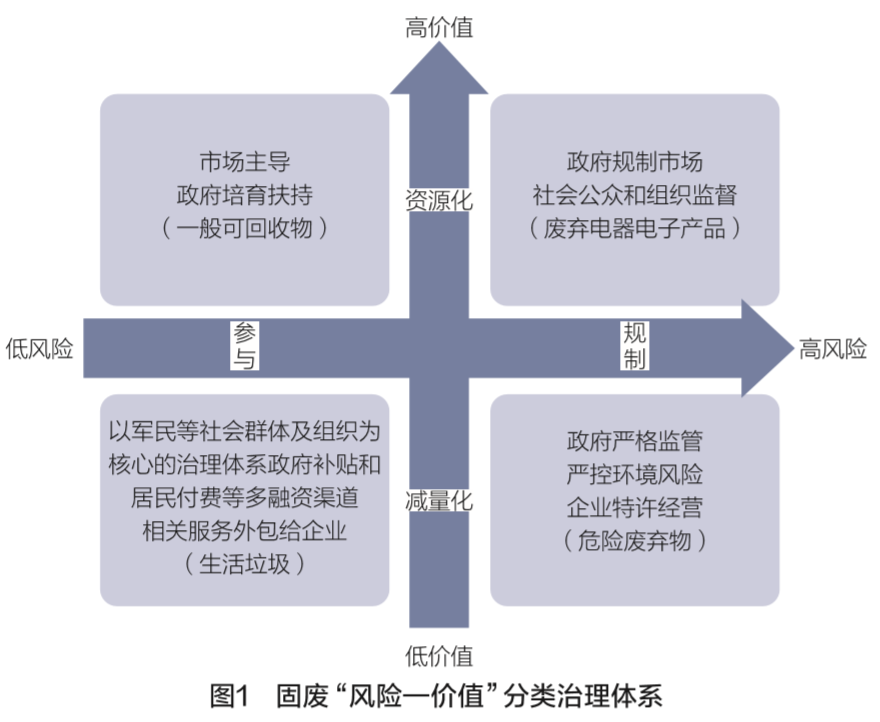 新澳2025资料免费大全版，精选解释解析落实策略