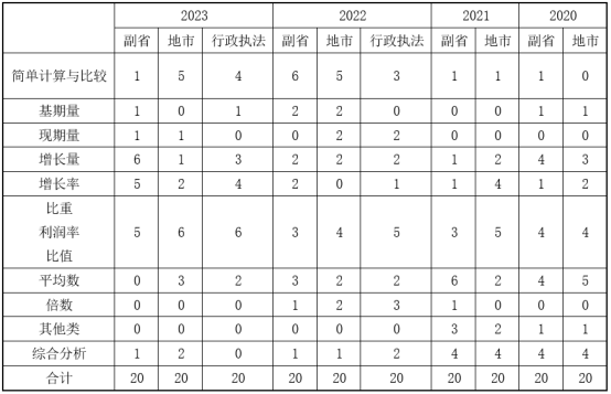 澳门彩票解析与资料分享，迈向未来的预测与策略