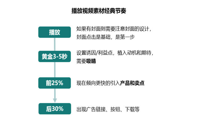 2025年精准资料大全——精选解释解析与有效落实策略