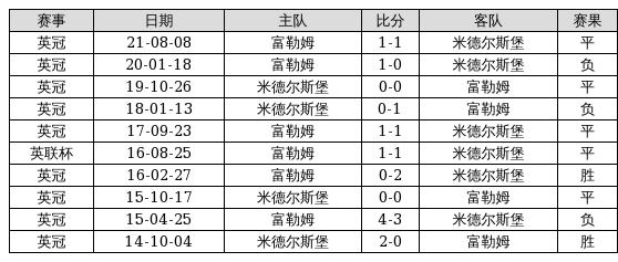 澳门开奖结果开奖记录表第62期，解析与落实精选解释