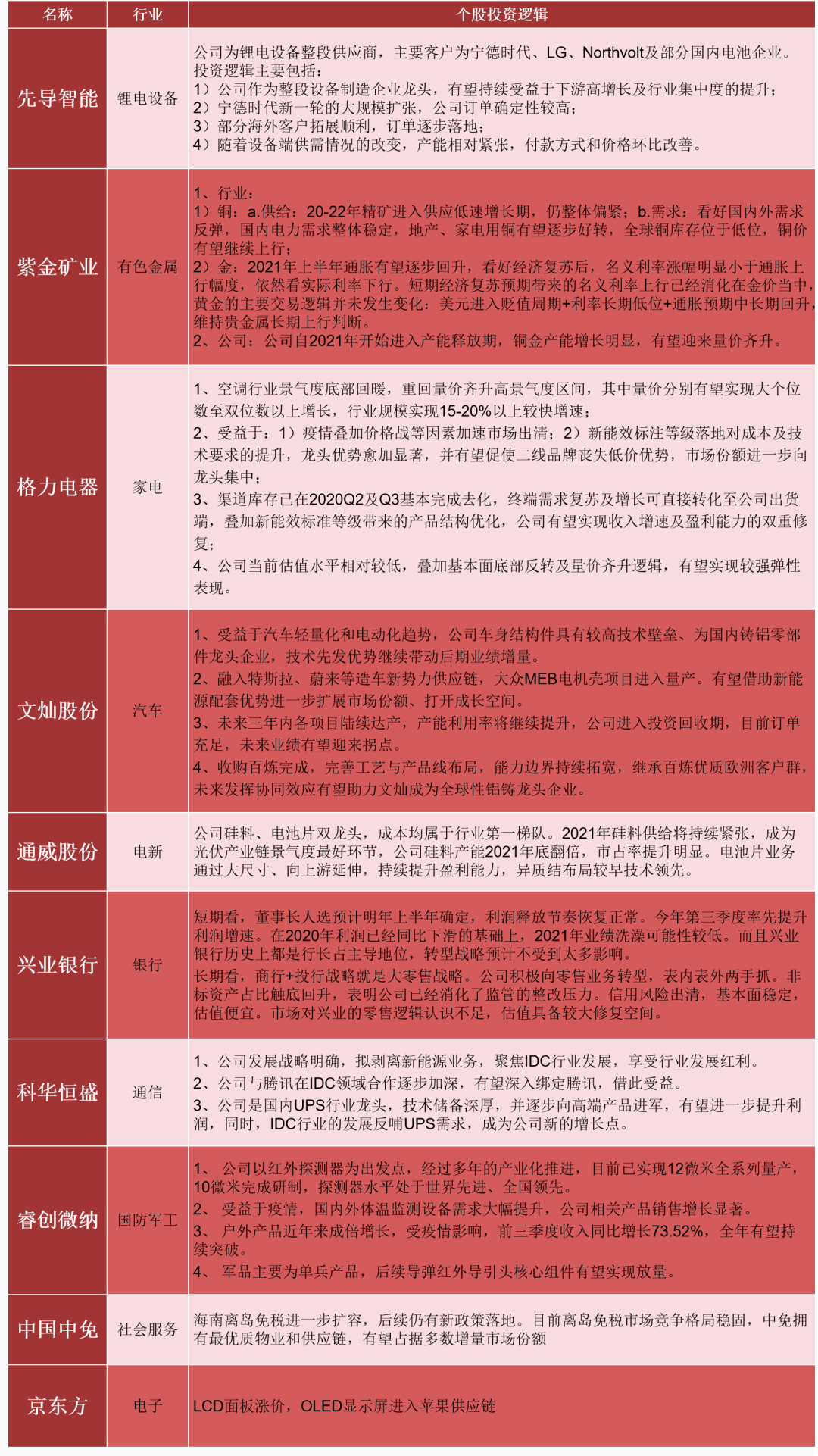 澳门今晚特码揭晓，深度解析与精选号码的落实策略