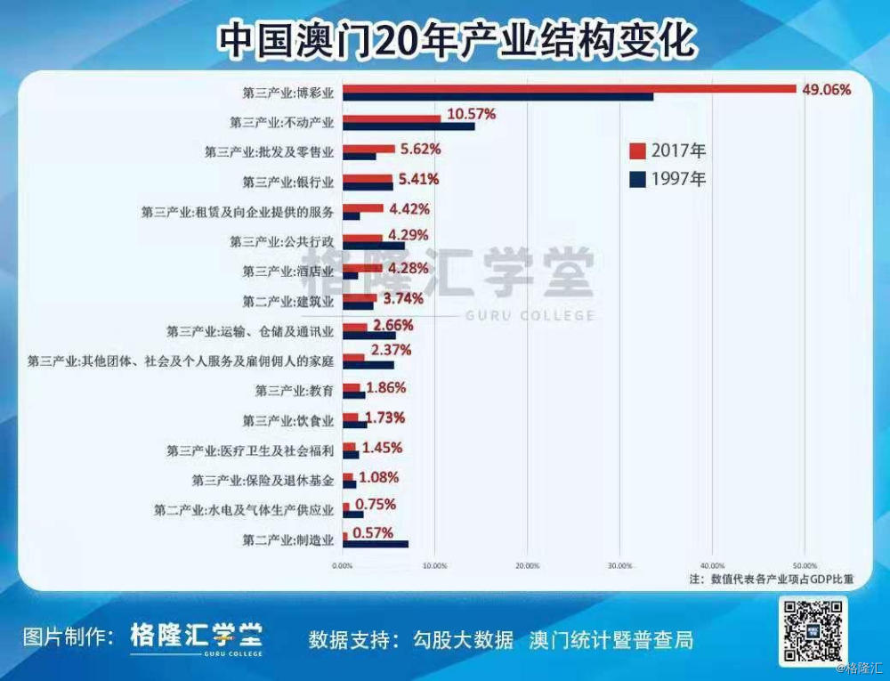 澳门最精准正精准龙门2025，解析与落实精选策略