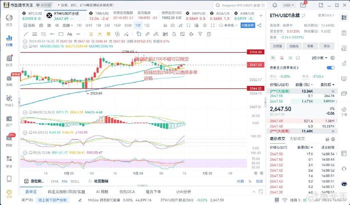 快评 第65页