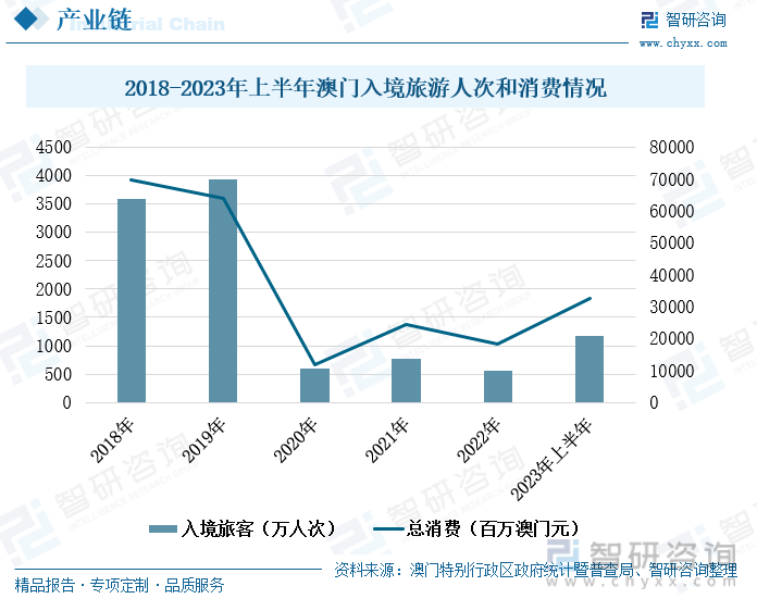 探索澳门天天彩，精准预测与解析的未来之路