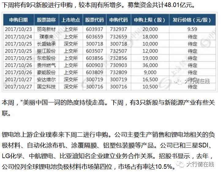 新澳天天开奖资料大全最新精选解析与落实策略