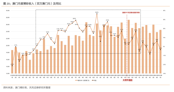 澳门新彩天天开奖结果查询与解析，风险警示与防范策略