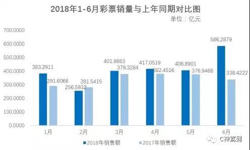 资讯 第62页