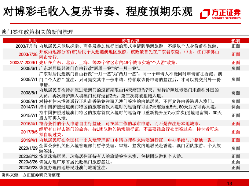 澳门三肖三码精准预测与解析落实——揭示犯罪行为的真相与应对之道