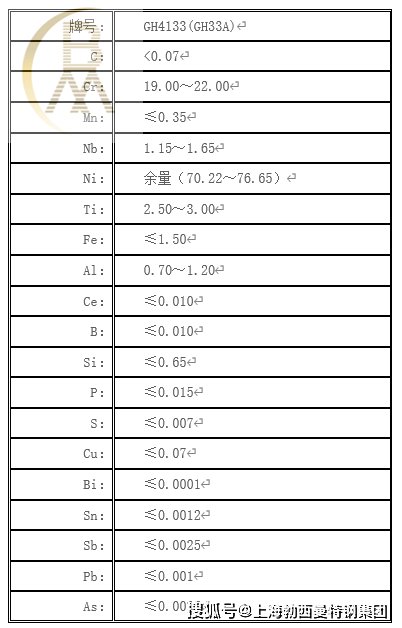 揭秘0149400cσm查询与澳彩资料解析的奥秘