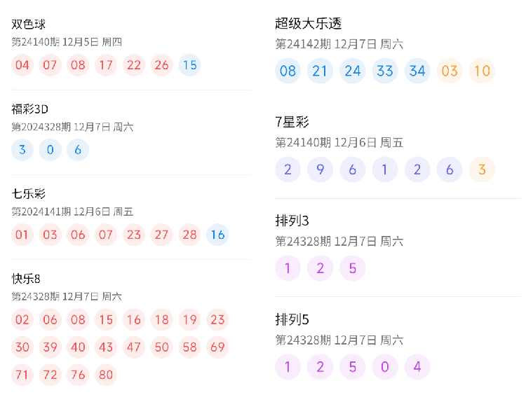 澳门彩票开奖结果记录与解析——精选篇（XXXX年XX月XX日）