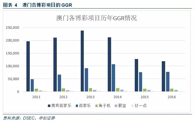 澳门未来展望，精准资料的解析与落实（2025展望）