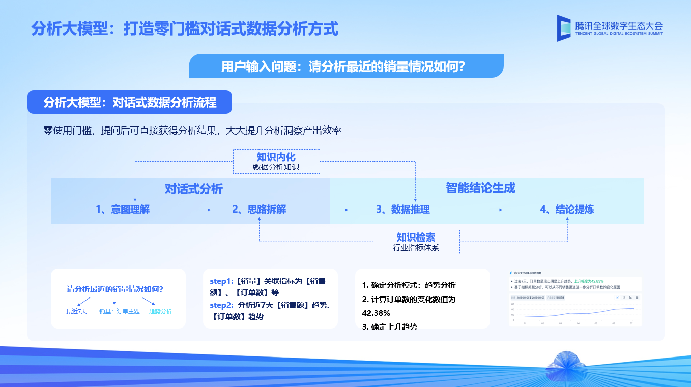 全面解析77778888管家婆管家，精选服务、细致解析与有效落实