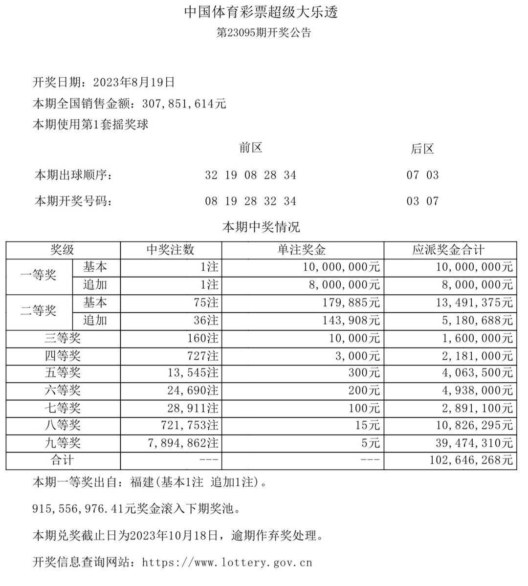 探索未来之门，解析澳门彩票开奖结果及落实策略